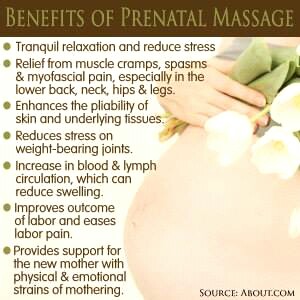 Prenatal massage: what are the benefits and risks?